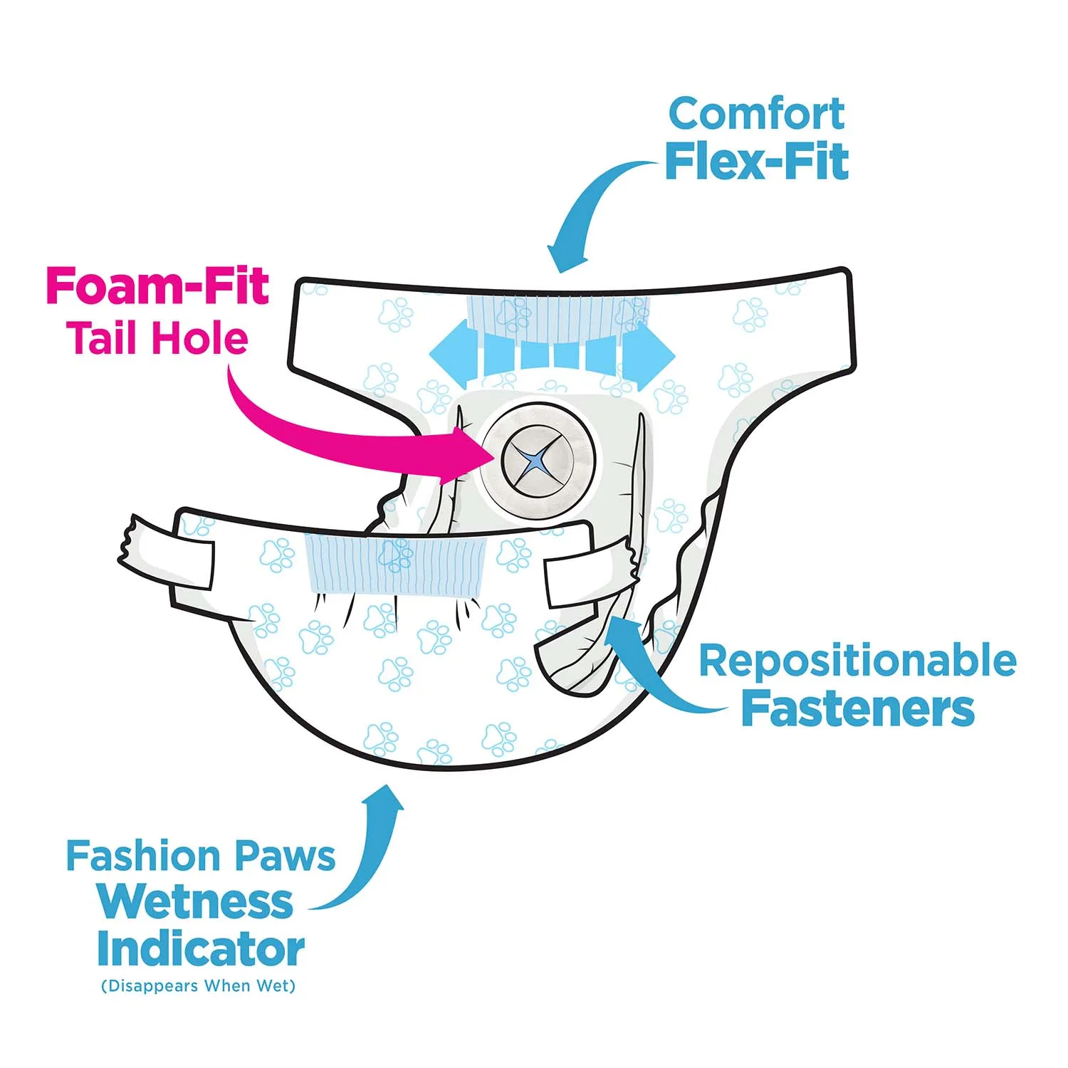 Wee-Wee Disposable Dog Diapers